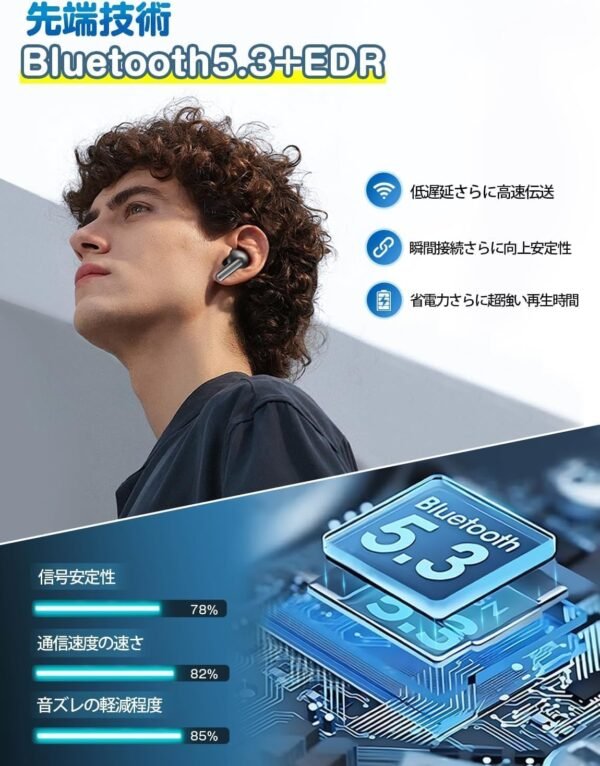 A1-Bluetooth5.3-EDR-Low-Latency-Stable-Connection A1 Bluetooth 5.3+EDR技術:低遅延・省電力設計で通信安定性向上