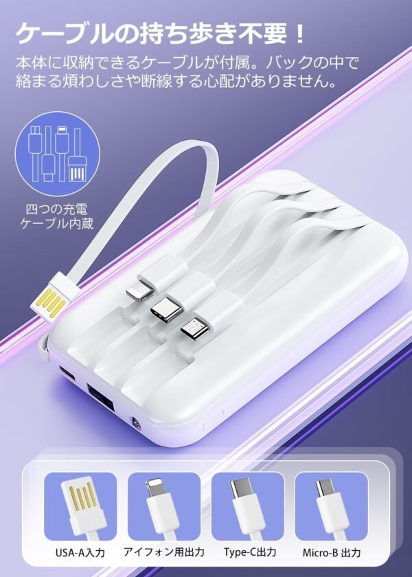 N13-Cable-Storage ケーブル内蔵。USA-A、Lightning、Type-C、Micro-Bの4種類