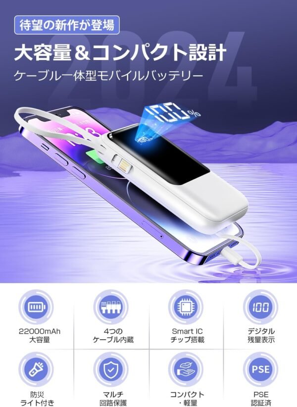 N13-High-Capacity 22000mAhの大容量モバイルバッテリー
