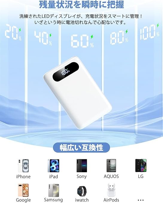 N4-Battery-Life-Display LEDディスプレイで充電状況を把握