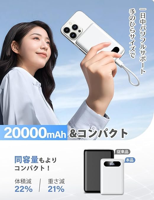N4-Compact-Design コンパクトサイズで軽量設計