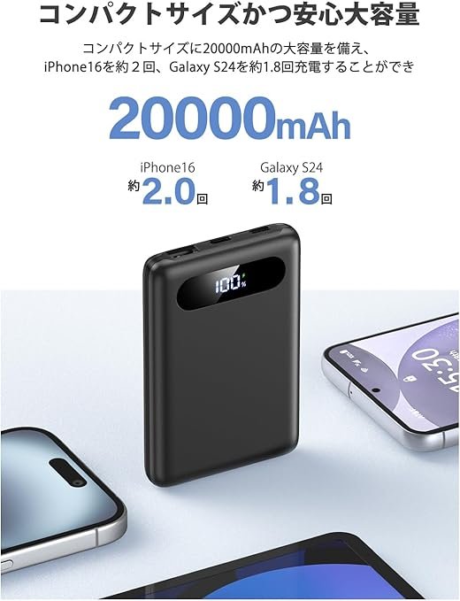 N4-High-Capacity-Battery モバイルバッテリーの20000mAh大容量