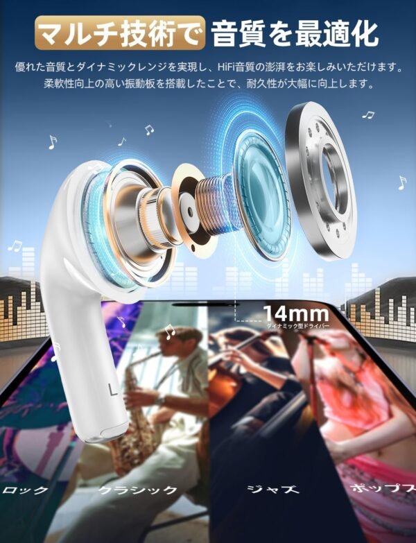 4mmダイナミックドライバーで優れた音質とダイナミックレンジを実現