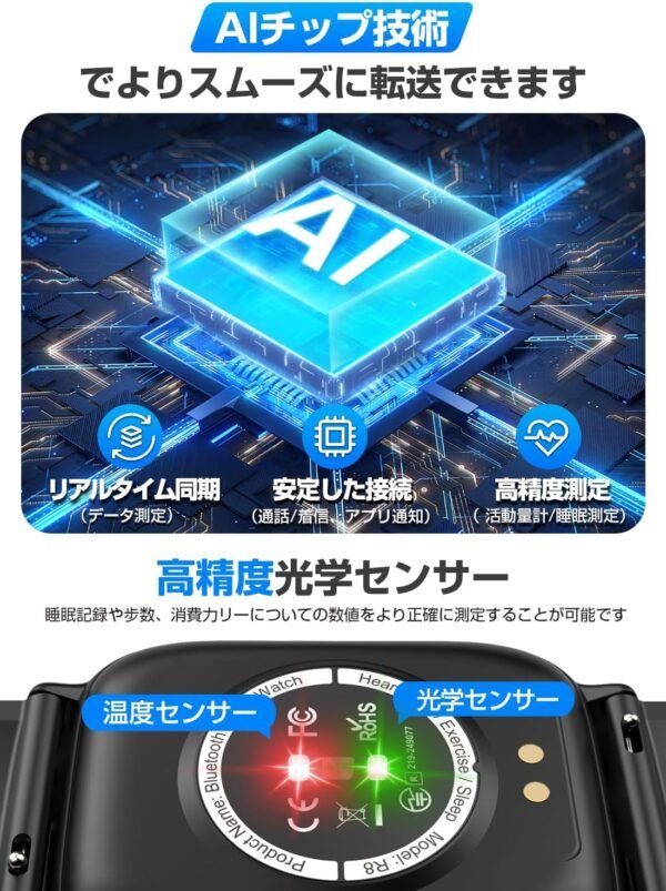 r8-ai-sensors-technology AIチップ搭載R8: 光学/温度センサーで睡眠・歩数・心拍数を高精度測定