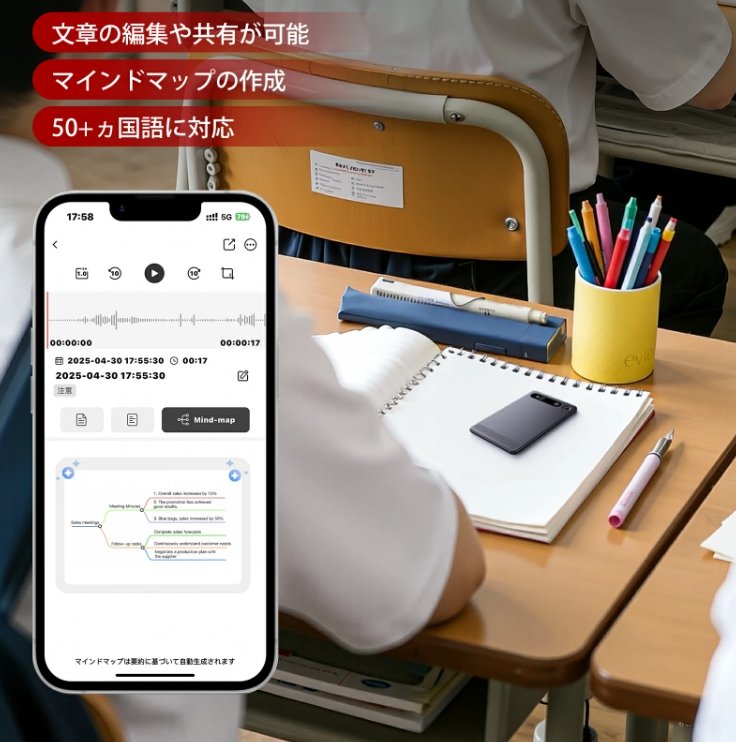 【飛行機内に持ち込み可能·安心保証】