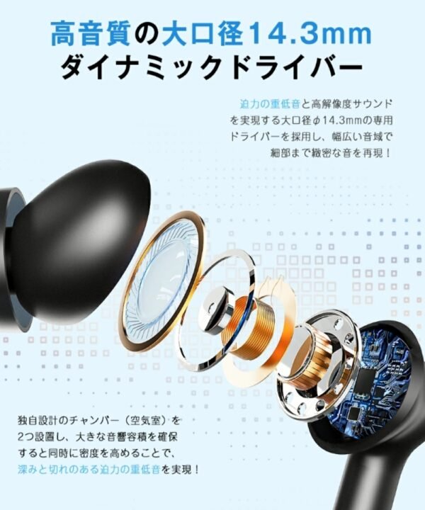 x1-14.3mm-dual-chamber-driver 【KYH・X1】高音質 迫力な重低音イヤホン