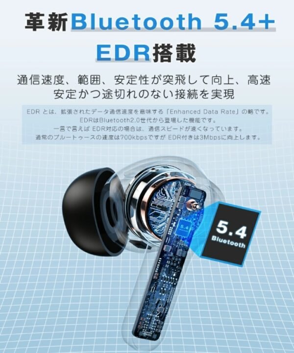 x1-bluetooth5.4-edr-circuit 【KYH・X1】高音質 迫力な重低音イヤホン